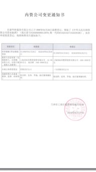 泰國教育聯(lián)盟與留學(xué)360 深度解析兩者在自費(fèi)出國留學(xué)中介服務(wù)中的關(guān)系